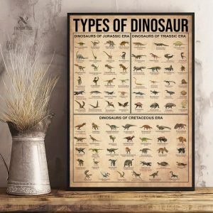 Affiche éducative dinosaure pour décoration murale