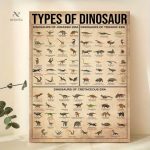 Affiche pédagogique sur les dinosaures colorés