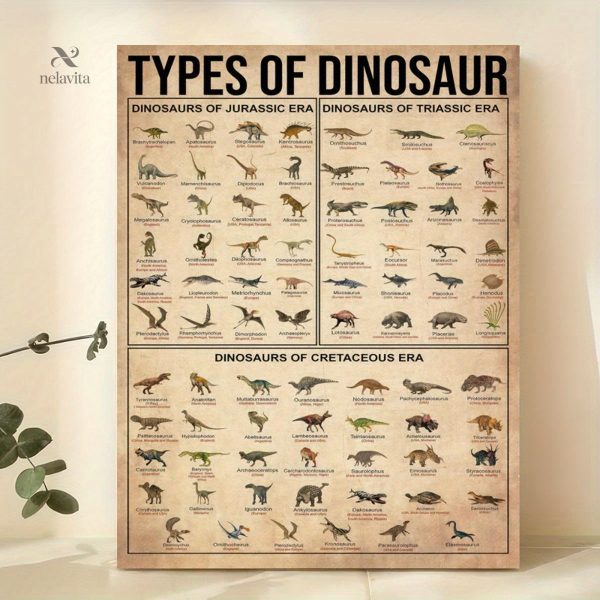 Affiche pédagogique sur les dinosaures colorés