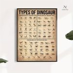 Dinosaures illustrés pour apprendre en s'amusant