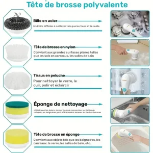 Outil de nettoyage efficace pour chaussures et sols