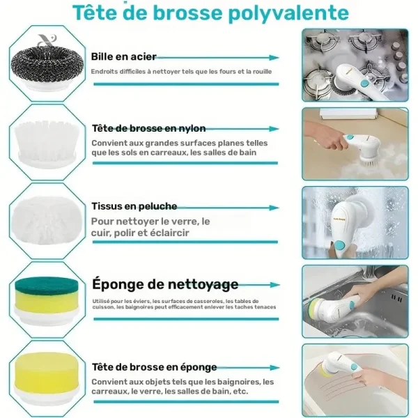 Outil de nettoyage efficace pour chaussures et sols