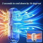 Climatiseur et ventilateur, idéal pour la chaleur estivale