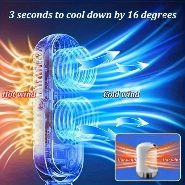 Climatiseur et ventilateur, idéal pour la chaleur estivale