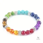 Bracelet en pierres naturelles pour un bien-être optimal