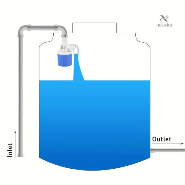 Accessoire de filtration essentiel pour installations industrielles