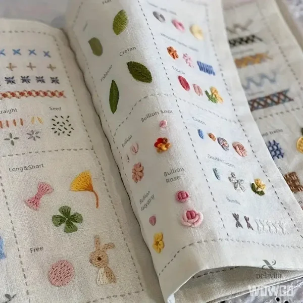 Inspiration pour Artisanat et Points de Broderie