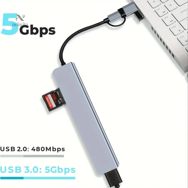 Adaptateur HDMI et USB multifonction pour appareils modernes