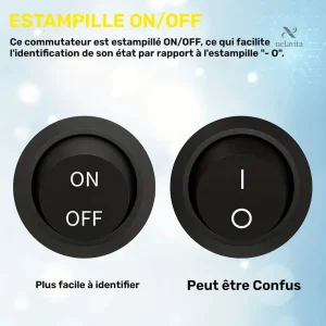 Solution électrique étanche pour bateaux et kayaks