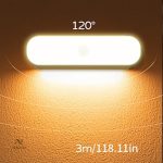 Lumières LED avec capteur de mouvement intégré