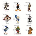 Boutons fantaisie pour une touche d'humour enfantin