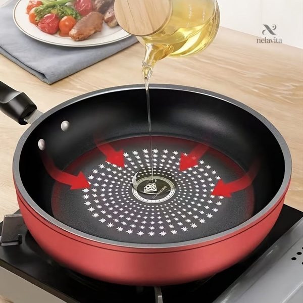 poele-antiadhesive-24cm-tous-feux-1 Poêle antiadhésive 24 cm tous feux pour cuisson polyvalente