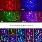 Ciel étoilé lumineux pour éveiller l'imaginaire