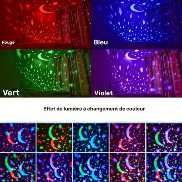 Ciel étoilé lumineux pour éveiller l'imaginaire