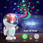Étoiles projetées au plafond avec LED