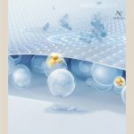 Couvre-matelas à grand bonnet pour matelas épais
