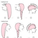 Serviette cheveux légère et pratique