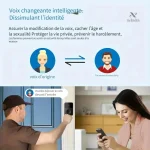 Caméra HD intégrée avec audio bidirectionnel pour sécurité