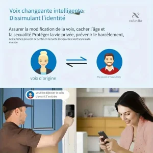 Caméra HD intégrée avec audio bidirectionnel pour sécurité