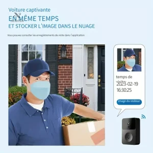Détection de mouvement pour alerte en temps réel sur smartphone