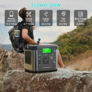 Station d'alimentation portable Swarey 300W compacte