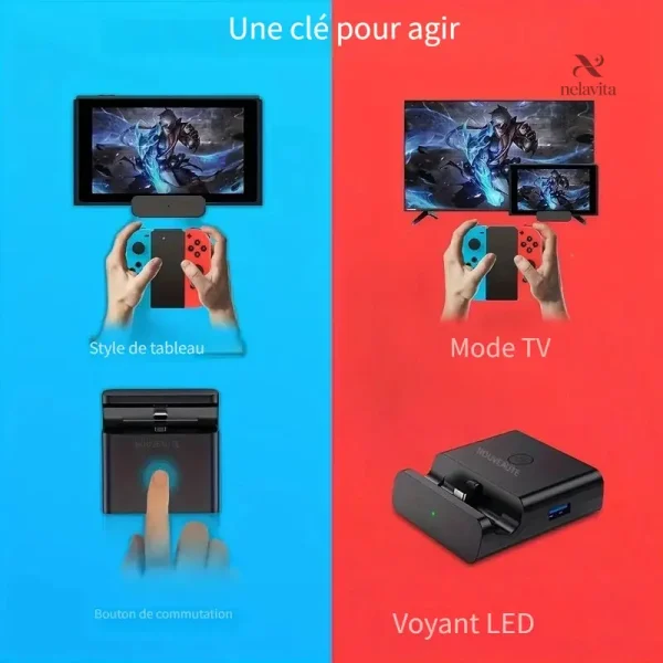 Station de support pour une charge rapide et stable