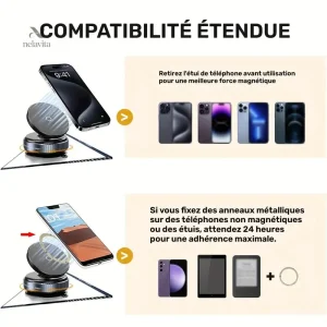 Fixation sécurisée pour téléphone dans un support voiture élégant