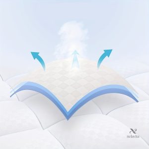 Surmatelas épais, la solution pour un sommeil de qualité