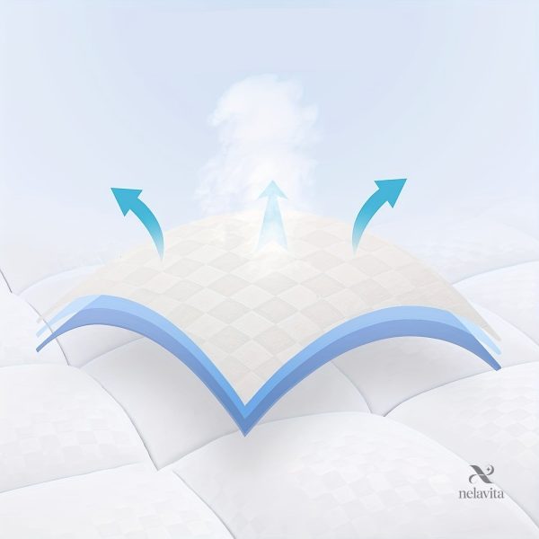Surmatelas épais, la solution pour un sommeil de qualité