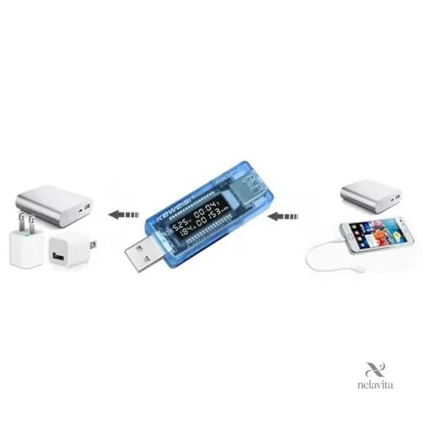 Testeur de performance USB pour diagnostics électroniques