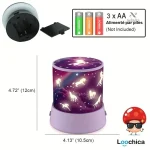 Lampe nocturne Licorne pour rassurer bébé la nuit
