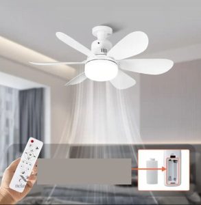 Éclairage intégré pour salle de bain, cuisine ou garage