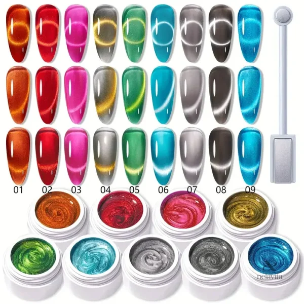 Vernis à ongles, finition brillante, budget abordable